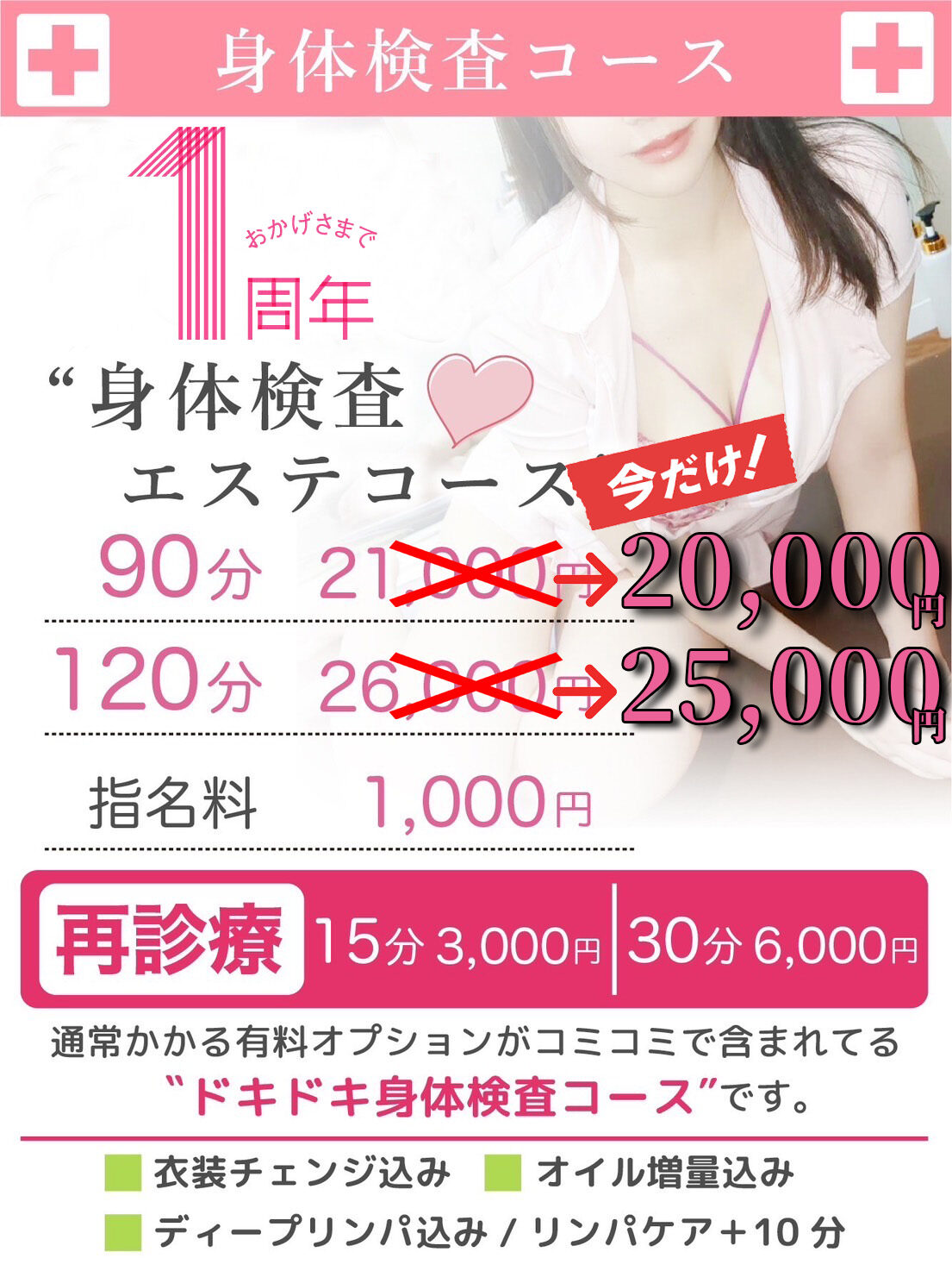 🎉1周年記念イベント開催中🎉連日大盛り上がりです✨ - 千葉メンズエステ ジャングルクリニック
